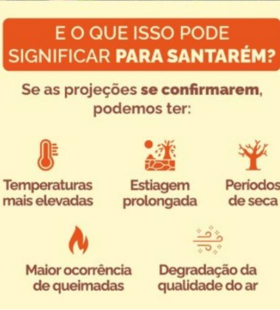 Em OESTADONET: Prefeitura de Santarém alerta para impactos do El Niño e orienta população sobre cuidados com a saúde